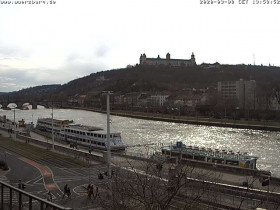 Obraz podglądu z kamery internetowej Würzburg - Fortress Marienberg